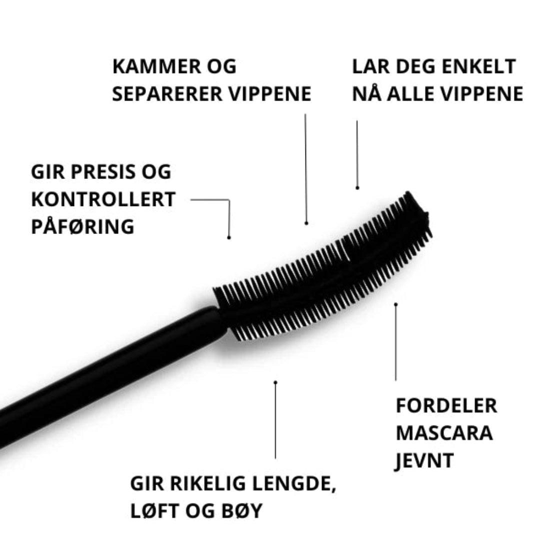 Nærbilde av den buede børsten til Tind of Norway COAL Serum Mascara med tekst om påføring og separering av vippene