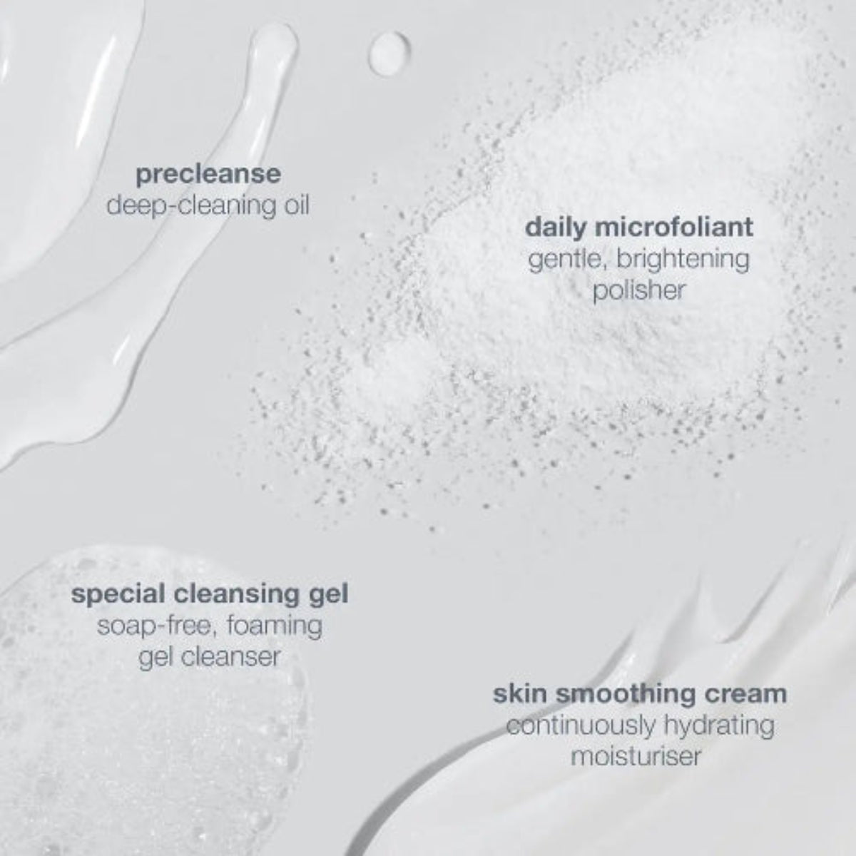 Dermalogica Discover Healthy Skin Kit – alle fire produkter samlet: Pre Cleanse 30ml, Special Cleansing Gel 15ml, Daily Microfoliant 13g og Skin Smoothing Cream 15ml for komplett hudpleierutine