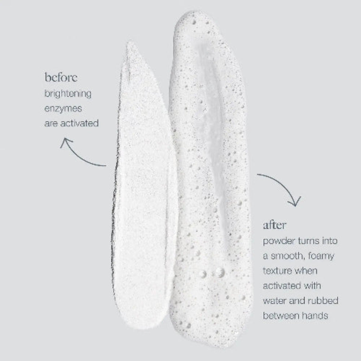 Dermalogica Daily Microfoliant 40g – inngår i Skin Transformation Duo gavesett
