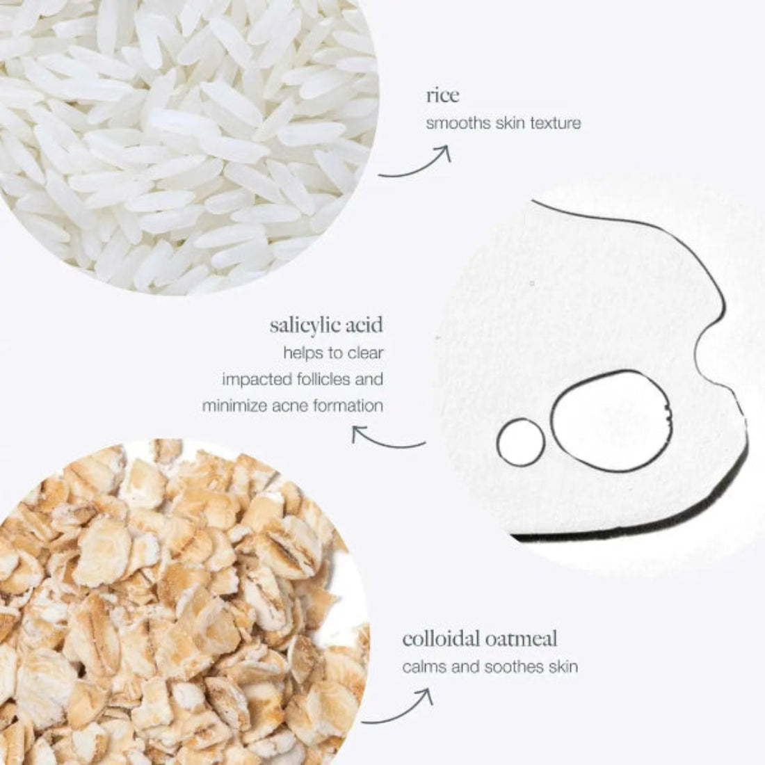 Dermalogica Daily Microfoliant nøkkelingredienser: ris jevner ut hudteksturen, salisylsyre renser porer og motvirker akne, og kolloid havre beroliger huden