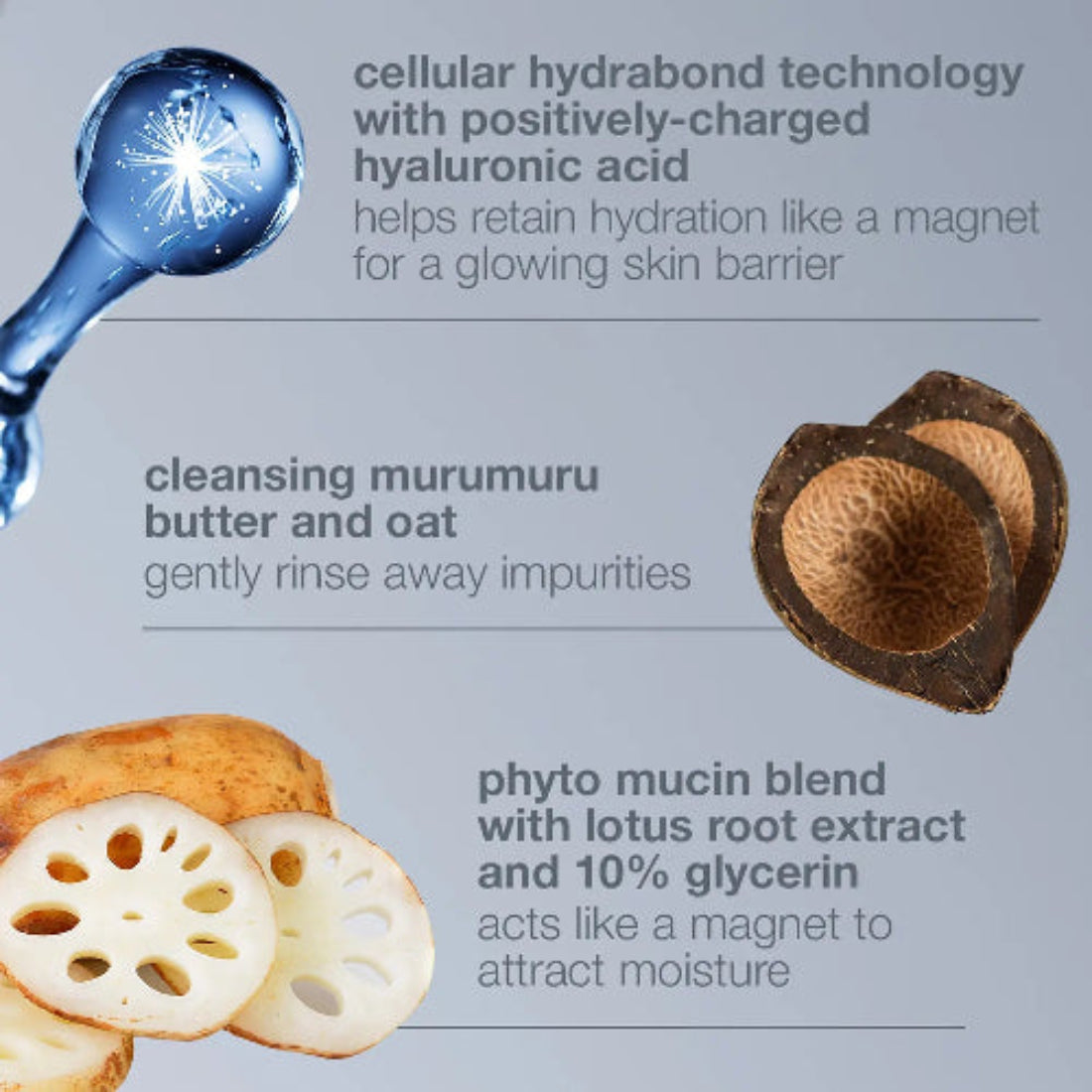 Afterglow Cleanser nøkkelingredienser: Cellular HydraBond med positivt ladet hyaluronsyre holder på fuktigheten, murumursmør og havre skyller bort urenheter skånsomt, og phyto mucin-blanding med lotusrotekstrakt og 10% glyserol tiltrekker fuktighet