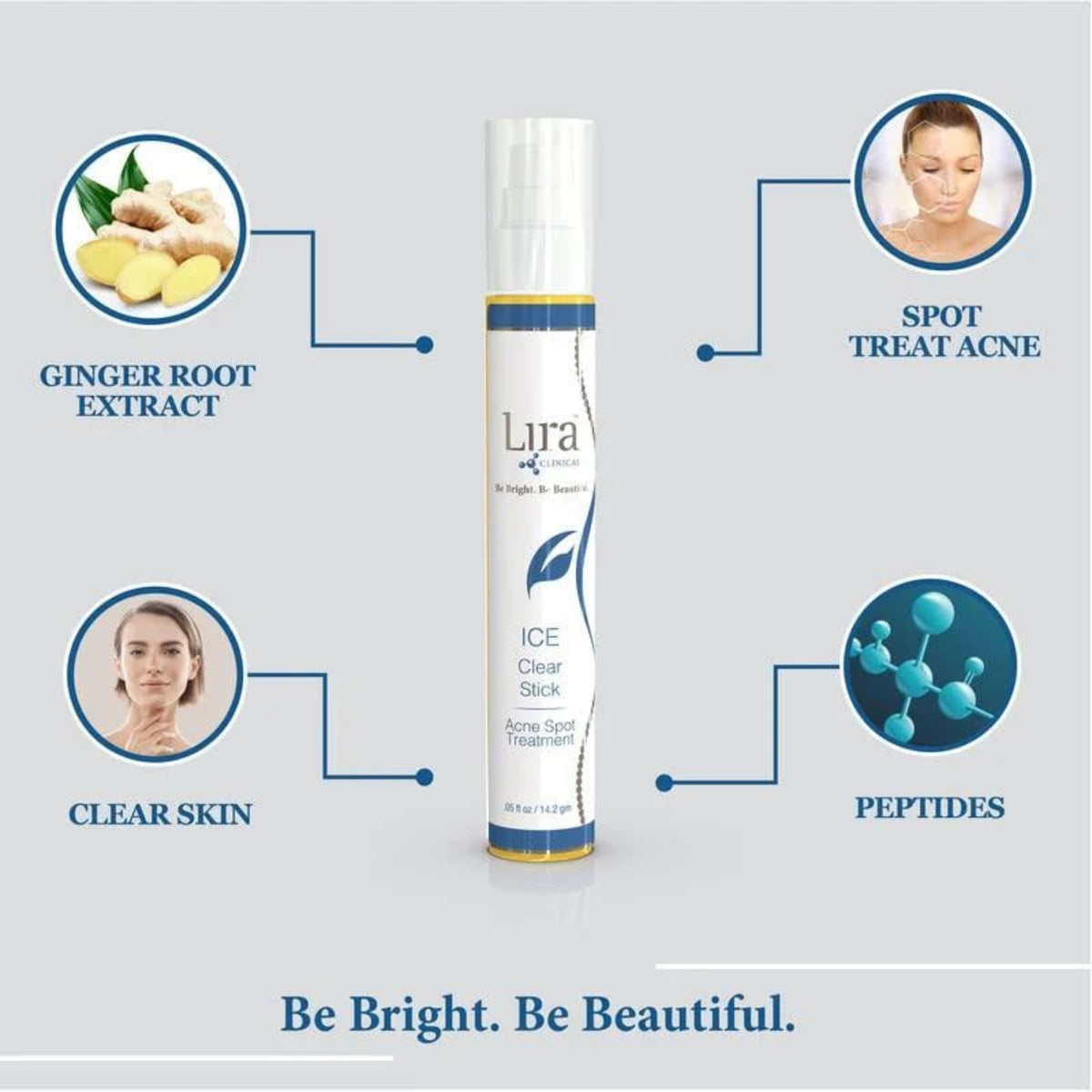 Lira Clinical ICE Clear Stick nøkkelingredienser – hvit og blå ICE Clear Stick med Lira Clinical-logo og fire fordeler: Ginger Root Extract, Spot Treat Acne, Clear Skin og Peptides for lokal spotbehandling og klarere hud, 14,2 g