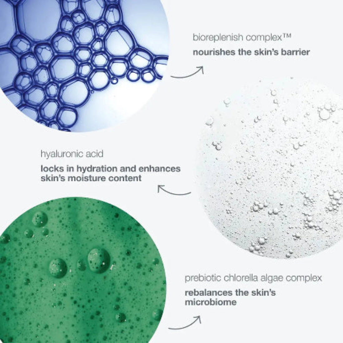 Dermalogica Intensive Moisture Balance nøkkelingredienser: BioReplenish Complex nærer hudbarrieren, hyaluronsyre låser inn fuktighet, og prebiotisk chlorella alge-kompleks gjenbalanserer hudens mikrobiom