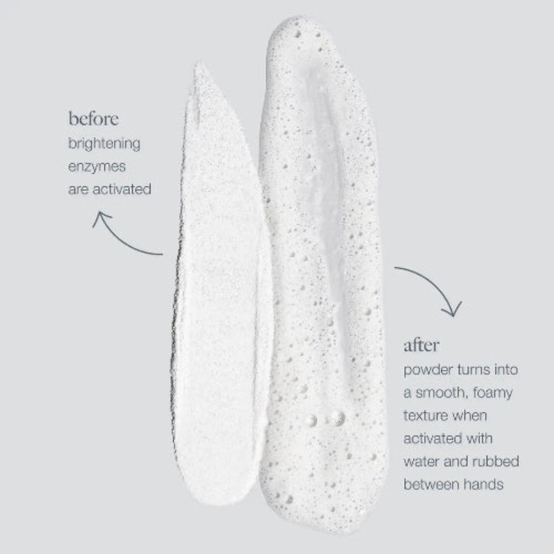 Dermalogica Daily Microfoliant – før aktivering: fint pulver, etter aktivering med vann: glatt og skummende pasta for skånsom daglig eksfoliering