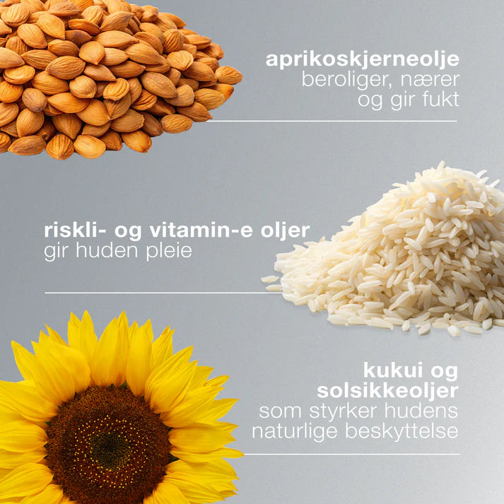 aktive ingredienser krem